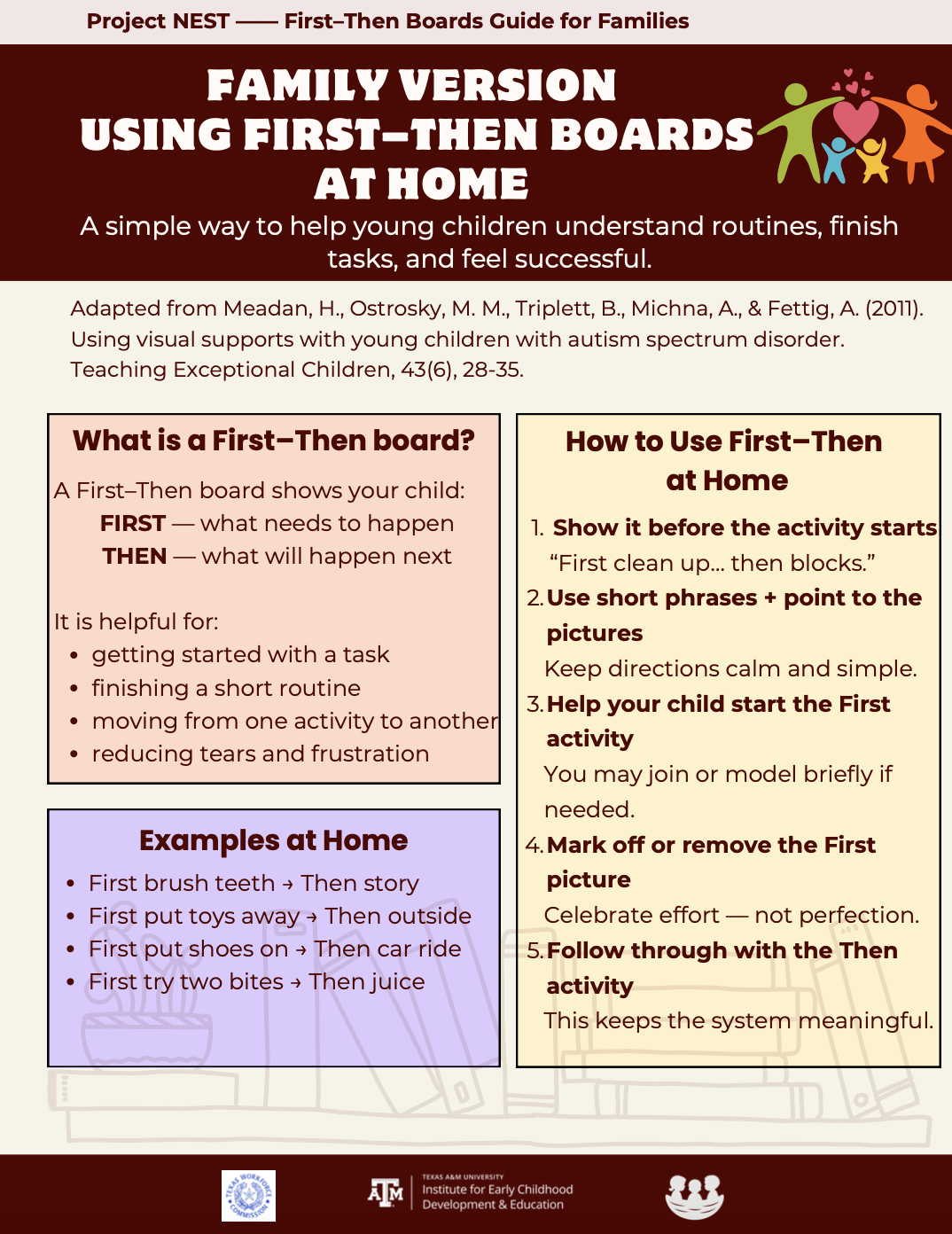 Preview of Family Version: First–Then Boards